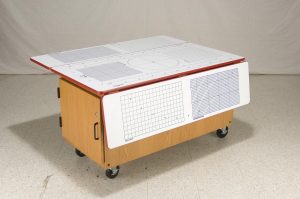 Elementary Science Lab Furniture